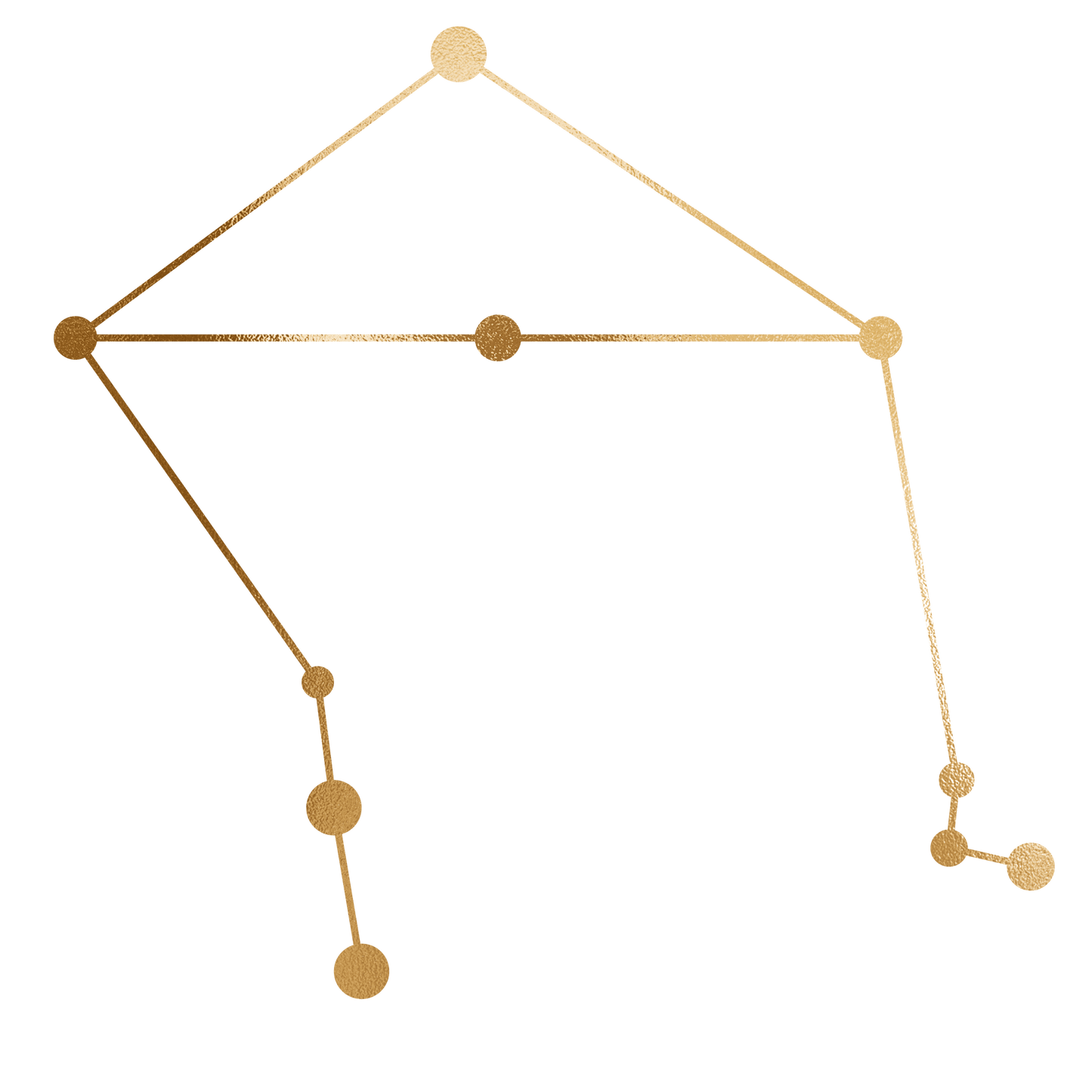 LIBRA